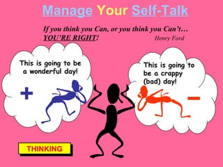 Manage   Your   Self - Talk If you think you Can, or you think you Can’t… YOU’RE RIGHT ! Henry Ford THINKING This is going to be a wonderful day! This is going to be a crappy (bad) day! 
