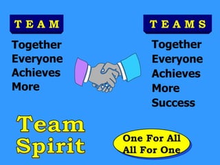T E A M Together Everyone Achieves More Together Everyone Achieves More Success T E A M S One For All All For One Team Spirit 