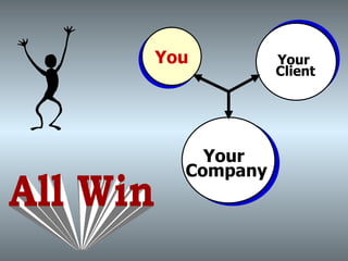 All Win You Your  Company Your  Client 
