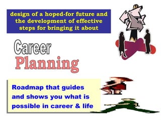 design of a hoped-for future and the development of effective steps for bringing it about Roadmap that guides and shows you what is possible in career & life Planning Career 
