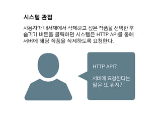 사용자가 내서재에서 삭제하고 싶은 작품을 선택한 후
숨기기 버튼을 클릭하면 시스템은 HTTP API를 통해
서버에 해당 작품을 삭제하도록 요청한다.
시스템 관점
HTTP API?
서버에 요청한다는
말은 또 뭐지?
 