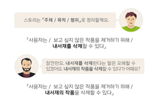 「사용자는 / 보고 싶지 않은 작품을 제거하기 위해 /
내서재의 작품을 삭제할 수 있다」
잠깐만요. 내서재를 삭제한다는 말은 오해할 수
있겠어요. 내서재의 작품을 삭제할 수 있다가 어때요?
스토리는 「주체 / 목적 / 행위」로 정리할께요.
「사용자는 / 보고 싶지 않은 작품을 제거하기 위해 /
내서재를 삭제할 수 있다」
 
