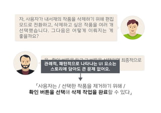 음... 확인 버튼을 두고 그 버튼을 선택하면 최종적으로
삭제할 수 있도록 하죠?
자, 사용자가 내서재의 작품을 삭제하기 위해 편집
모드로 전환하고, 삭제하고 싶은 작품을 여러 개
선택했습니다. 그다음은 어떻게 이뤄지는 게
좋을까요?
관례적, 패턴적으로 나타나는 UI 요소는
스토리에 담아도 큰 문제 없어요.
「사용자는 / 선택한 작품을 제거하기 위해 /
확인 버튼을 선택해 삭제 작업을 완료할 수 있다」
 