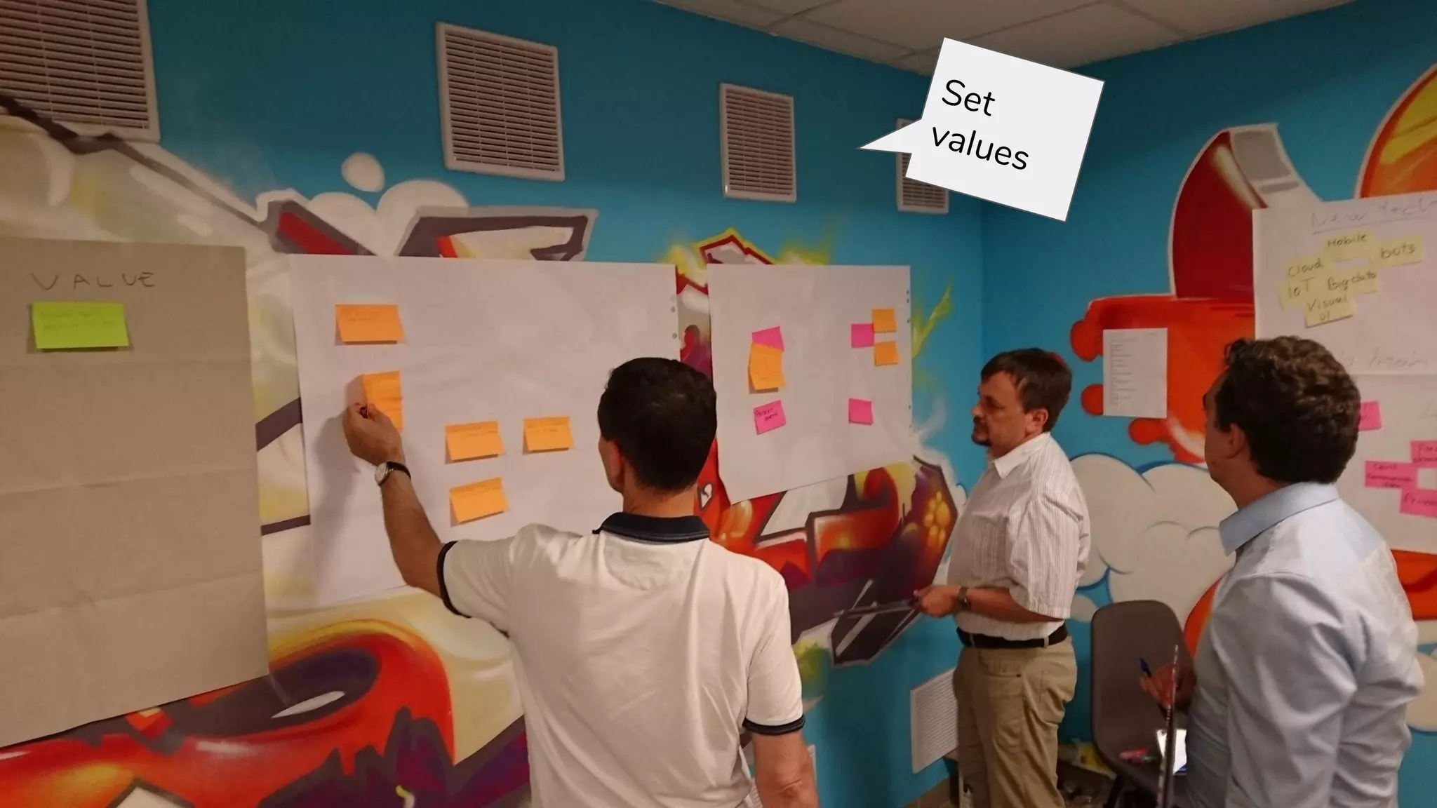 Success Digital - Learning process | PPT