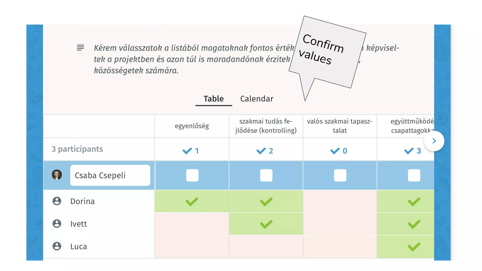 Success Digital - Learning process | PPT