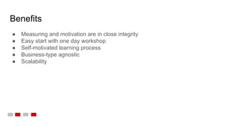 Benefits
● Measuring and motivation are in close integrity
● Easy start with one day workshop
● Self-motivated learning process
● Business-type agnostic
● Scalability
 