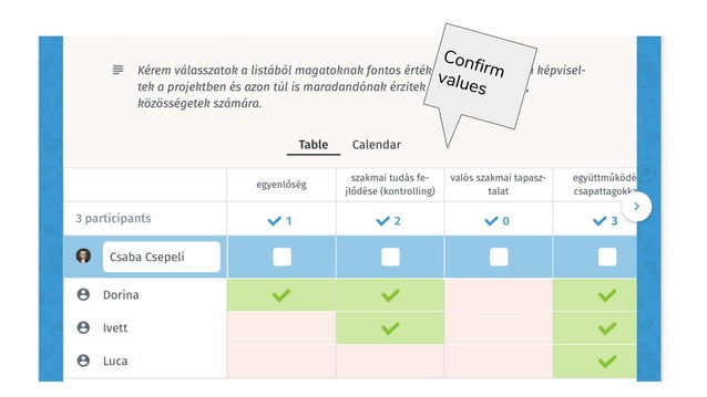 Success Digital - Learning process | PPT
