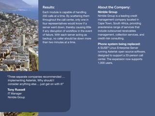 Results:                                     About the Company:
                            Each module is capable of handling           Nimble Group
                            200 calls at a time. By scattering them      Nimble Group is a leading credit
                            throughout the call center, only one in      management company located in
                            four representatives would know if a         Cape Town, South Africa, providing
                            server went down, thereby causing little     anextensive range of services that
                            if any disruption of workflow in the event   include outsourced receivables
                            of failure. With each server acting as       management, collection services, and
                            backup, no caller should be down more        credit-risk consulting.
                            than two minutes at a time.
                                                                         Phone system being replaced:
                                                                         A SUSE® Linux Enterprise Server
                                                                         running Asterisk open source software,
                                                                         designed to support a 20-person call
                                                                         center. The expansion now supports
                                                                         1,000 users.



“Three separate companies recommended …
 implementing Asterisk. Why should I
 consider anything else … just get on with it!”
Tony Russell
IT Manager
Nimble Group
 