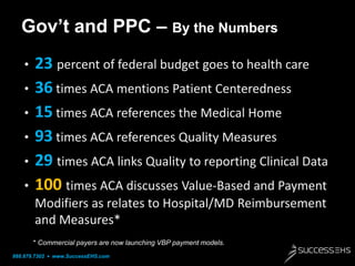 Gov’t and PPC – By the Numbers
•
•
•
•
•
•

23 percent of federal budget goes to health care
36 times ACA mentions Patient...