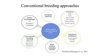 Successes and limitations of conventional plant breeding methods | PPTX