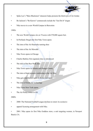 swoosh inside nike worksheet