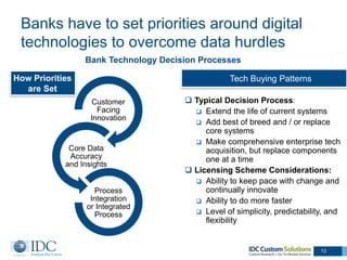Success Factors for Digital Transformation in Banking