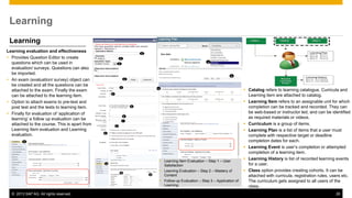 SuccessFactors Functional Overview - with SAP Business One.pdf