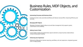 Business Rules, MDF Objects, and
Customization
Automating Processes with Business Rules
Creating business rules automates workflows and reduces manual effort, improving efficiency and
accuracy.
Managing MDF Objects
Metadata Framework objects allow structured data management that supports system
customization and scalability.
Adding Custom Fields
Custom fields enable personalized data capture tailored to unique business needs without
compromising system stability.
Enhancing User Experience
Advanced configurations improve reporting, workflows, and user experience, empowering power
users to adapt quickly.
 