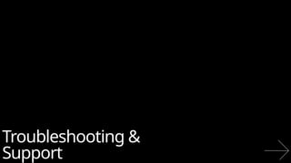 Troubleshooting &
Support
 