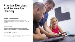 Practical Exercises
and Knowledge
Sharing
Hands-on Scenario Simulations
Participants practice managing employee lifecycle,
workflow configuration, and report generation in real-life
scenarios.
Guided Exercises
Structured exercises help reinforce key concepts and
provide practical application in a controlled environment.
Interactive Q&A and Sharing
Open question-and-answer sessions encourage knowledge
sharing and address specific participant queries.
 