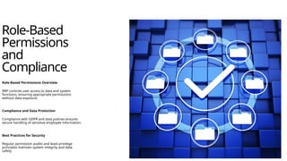 Role-Based
Permissions
and
Compliance
Role-Based Permissions Overview
RBP controls user access to data and system
functions, ensuring appropriate permissions
without data exposure.
Compliance and Data Protection
Compliance with GDPR and data policies ensures
secure handling of sensitive employee information.
Best Practices for Security
Regular permission audits and least-privilege
principles maintain system integrity and data
safety.
 