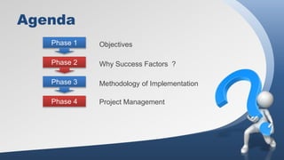 Objectives
Why Success Factors ?
Methodology of Implementation
Agenda
Phase 4
Phase 1
Phase 2
Phase 3
Project Management
 