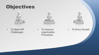 • To Meet HR
Challenges
• To Improve
organization
Processes
• To Drive Growth
Objectives
 