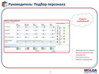 -27-
Руководитель: Подбор персонала
• Проведение интервью
• Оценка компетенций
кандидатов
• Итоговая оценка
• Рейтинг кандидатов
Оценка
кандидатов
 