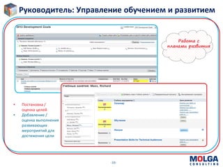 -33-
Руководитель: Управление обучением и развитием
• Постановка /
оценка целей
• Добавление /
оценка выполнения
развивающих
мероприятий для
достижения цели
Работа с
планами развития
 