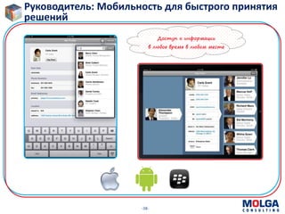 -38-
Доступ к информации
в любое время в любом месте
Руководитель: Мобильность для быстрого принятия
решений
 