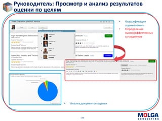 -39-
Руководитель: Просмотр и анализ результатов
оценки по целям
• Классификация
оцениваемых
• Определение
высокоэффективных
сотрудников
• Анализ документов оценки
 