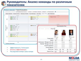 -41-
Руководитель: Анализ команды по различным
показателям
• Эффективность / потенциал
• Оплата / эффективность
• Последствия потери / риск потери
 