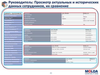 -42-
Руководитель: Просмотр актуальных и исторических
данных сотрудников, их сравнение
 