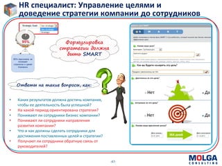 -47-
HR специалист: Управление целями и
доведение стратегии компании до сотрудников
• Каких результатов должна достичь компания,
чтобы ее деятельность была успешной?
• На какой период ориентирована стратегия?
• Понимают ли сотрудники бизнес компании?
• Понимают ли сотрудники направления
развития компании?
• Что и как должны сделать сотрудники для
достижения поставленных целей и стратегии?
• Получают ли сотрудники обратную связь от
руководителей?
Ответы на такие вопросы, как:
Формулировка
стратегии должна
быть SMART
 