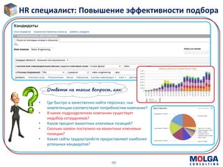 -50-
HR специалист: Повышение эффективности подбора
• Где быстро и качественно найти персонал, чьи
компетенции соответствуют потребностям компании?
• В каких подразделениях компании существует
недобор сотрудников?
• Каков процент вакантных ключевых позиций?
• Сколько заявок поступило на вакантные ключевые
позиции?
• Какие сайты трудоустройств предоставляют наиболее
успешных кандидатов?
Ответы на такие вопросы, как:
 