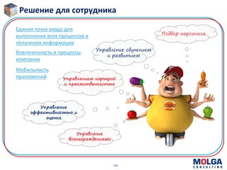 -54-
Вовлеченность в процессы
компании
Единая точка входа для
выполнения всех процессов и
получения информации
Мобильность
приложений
Управление обучением
и развитием
Управление
эффективностью и
оценка
Управление
вознаграждениями
Подбор персонала
Управлением карьерой
и преемственностью
Решение для сотрудника
 