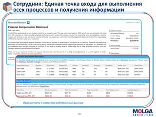 -56-
Сотрудник: Единая точка входа для выполнения
всех процессов и получения информации
• Просмотреть и изменить собственные данные
 