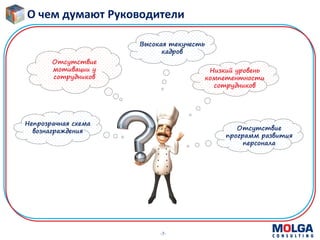 -7-
О чем думают Руководители
Отсутствие
мотивации у
сотрудников
Высокая текучесть
кадров
Низкий уровень
компетентности
сотрудников
Отсутствие
программ развития
персонала
Непрозрачная схема
вознаграждения
 