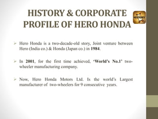 Hero & Honda ppt by Hrutik Jadhav