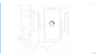 Proprietary + ConfidentialProprietary + Confidential
 