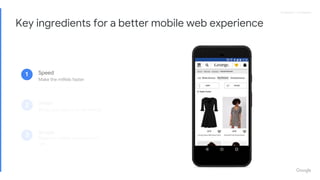 Proprietary + ConfidentialProprietary + Confidential
Smart
Bring easy sign-in to the mWeb
Speed
Make the mWeb faster
Simple
Make the mWeb more easy to
use
Key ingredients for a better mobile web experience
1
2
3
 