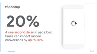 Proprietary + ConfidentialProprietary + Confidential
A one second delay in page load
times can impact mobile
conversions by up to 20%
20%
Source: Think With Google - 2017
#Speedup
 