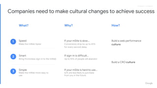 Proprietary + ConfidentialProprietary + Confidential
Companies need to make cultural changes to achieve success
Smart
Bring frictionless sign-in to the mWeb
Speed
Make the mWeb faster
Simple
Make the mWeb more easy to
use
1
2
3
If sign-in is difficult...
Up to 92% of people will abandon
If your mSite is slow...
Conversions drop by up to 20%
for every second delay
If your mSite is hard to use...
62% are less likely to purchase
from you in the future.
Build a CRO culture
Build a web performance
culture
What? Why? How?
 