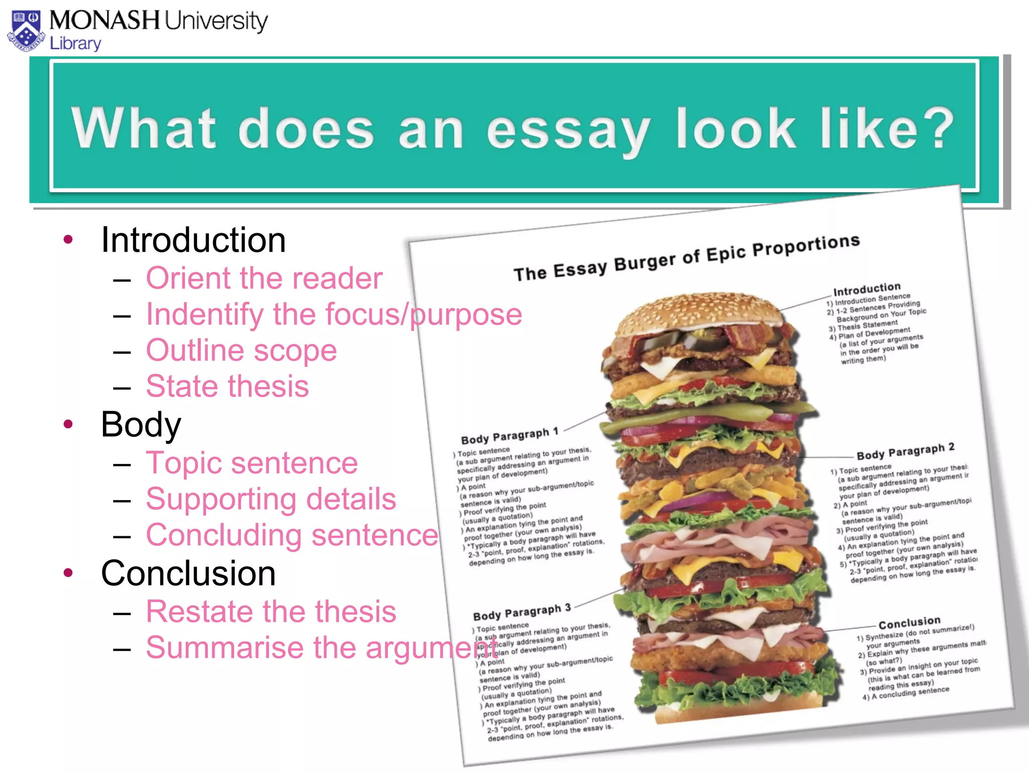 • Introduction
– Orient the reader
– Indentify the focus/purpose
– Outline scope
– State thesis
• Body
– Topic sentence
– Supporting details
– Concluding sentence
• Conclusion
– Restate the thesis
– Summarise the argument
 