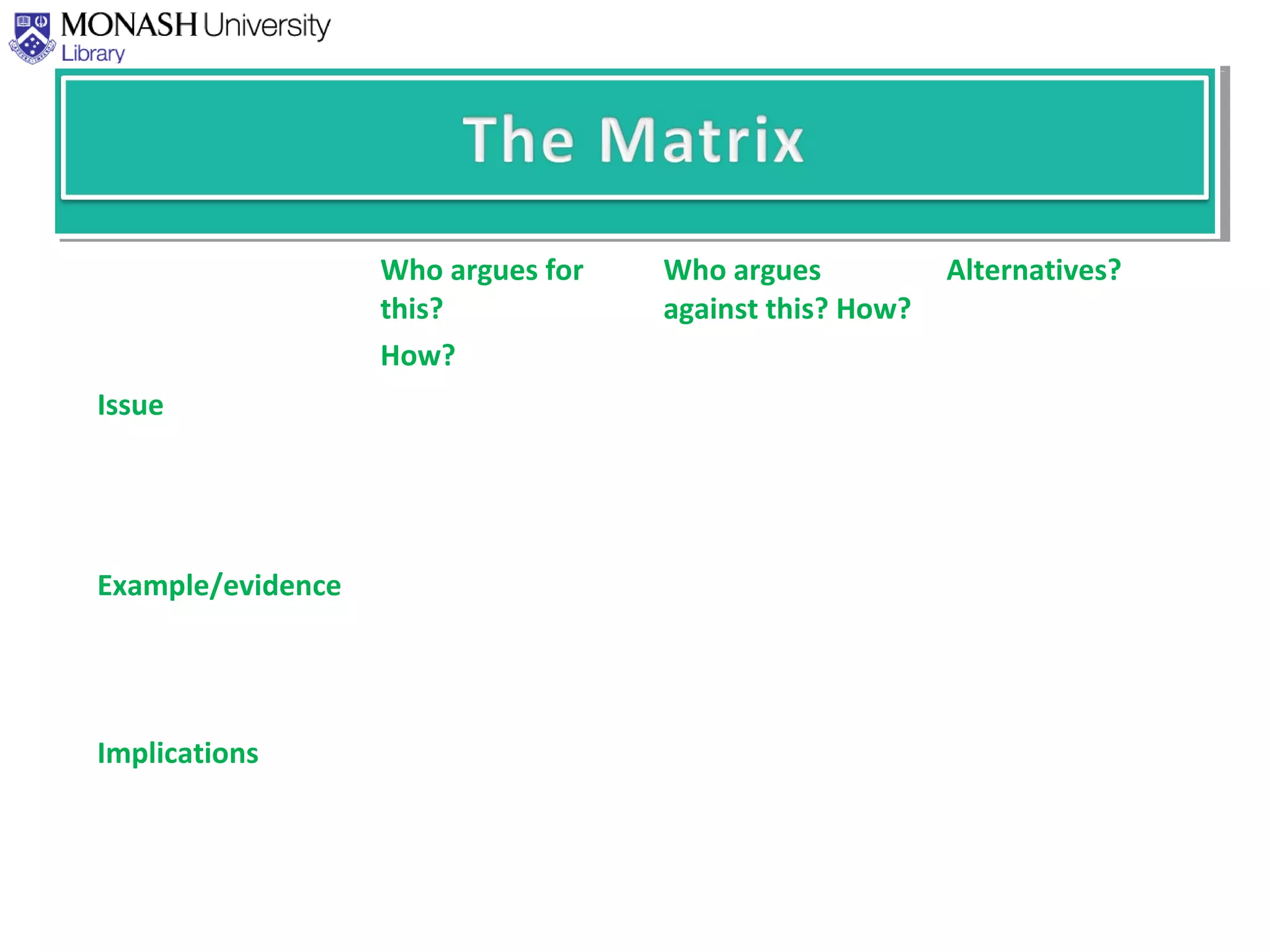 Who argues for
this?
How?
Who argues
against this? How?
Alternatives?
Issue
Example/evidence
Implications
 