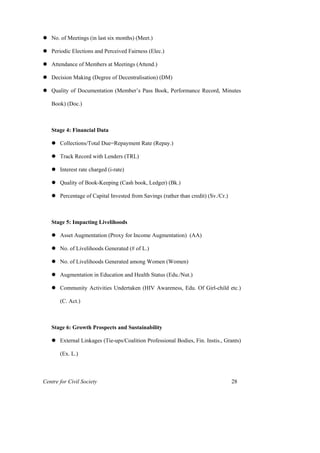 No. of Meetings (in last six months) (Meet.)

   Periodic Elections and Perceived Fairness (Elec.)

   Attendance of Members at Meetings (Attend.)

   Decision Making (Degree of Decentralisation) (DM)

   Quality of Documentation (Member’s Pass Book, Performance Record, Minutes

   Book) (Doc.)



   Stage 4: Financial Data

       Collections/Total Due=Repayment Rate (Repay.)

       Track Record with Lenders (TRL)

       Interest rate charged (i-rate)

       Quality of Book-Keeping (Cash book, Ledger) (Bk.)

       Percentage of Capital Invested from Savings (rather than credit) (Sv./Cr.)



   Stage 5: Impacting Livelihoods

       Asset Augmentation (Proxy for Income Augmentation) (AA)

       No. of Livelihoods Generated (# of L.)

       No. of Livelihoods Generated among Women (Women)

       Augmentation in Education and Health Status (Edu./Nut.)

       Community Activities Undertaken (HIV Awareness, Edu. Of Girl-child etc.)

       (C. Act.)



   Stage 6: Growth Prospects and Sustainability

       External Linkages (Tie-ups/Coalition Professional Bodies, Fin. Instis., Grants)

       (Ex. L.)



Centre for Civil Society                                                            28
 
