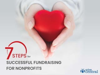 Fundraising for nonprofits – How to run successful campaigns every time.