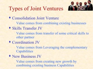 Types of Joint Ventures Consolidation Joint Venture Value comes from combining existing businesses Skills Transfer JV Value comes from transfer of some critical skills to other partner Coordination JV Value comes from Leveraging the complementary Capabilities New Business JV Value comes from creating new growth by combining existing business Capabilities 