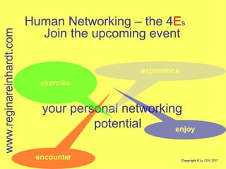 Join the upcoming event your personal networking potential www.reginareinhardt.com expereince encounter enjoy exercise Human Networking – the 4 E s 