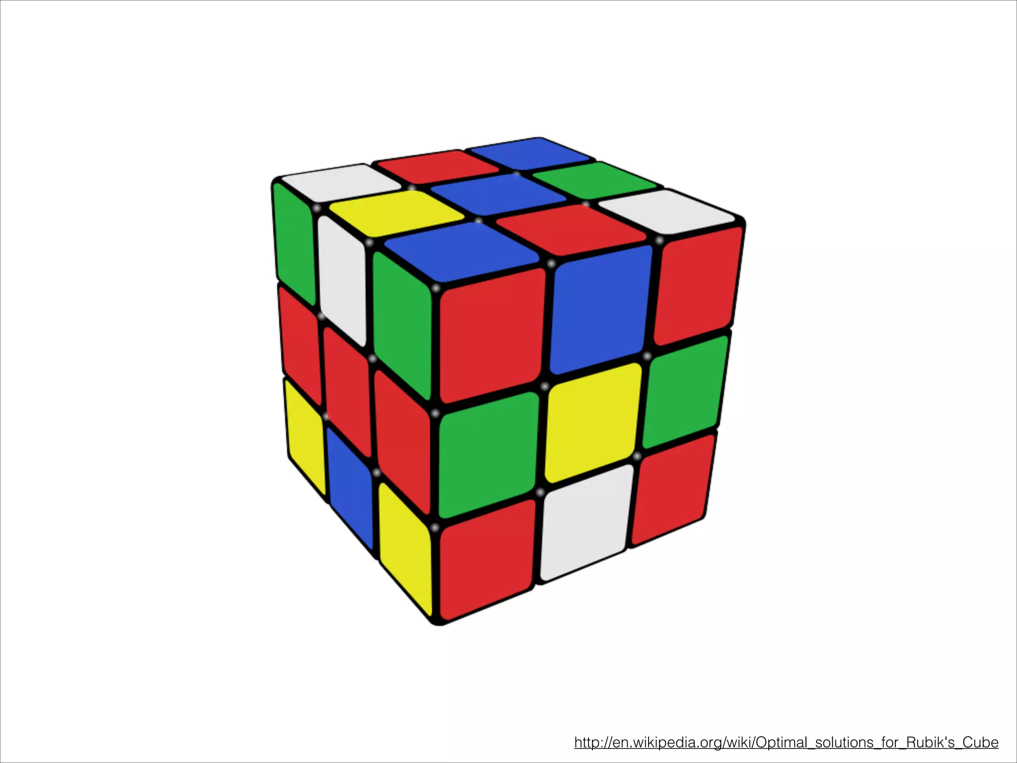 http://en.wikipedia.org/wiki/Optimal_solutions_for_Rubik's_Cube
 