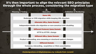 #webmigrations at #digitalolympus by @aleyda from @orainti
It’s then important to align the relevant SEO principles  
thro...