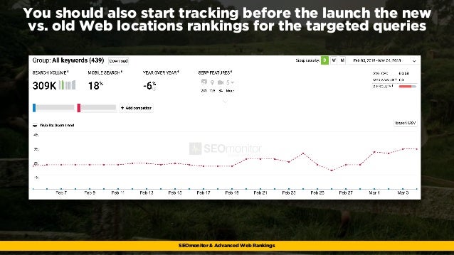 the seo guide for successful web migrations eusearchcon