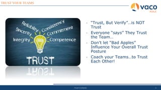 11
TRUST YOUR TEAMS
AGILE
Private & Confidential
• “Trust, But Verify”…is NOT
Trust
• Everyone “says” They Trust
the Team…
• Don’t let “Bad Apples”
Influence Your Overall Trust
Posture
• Coach your Teams…to Trust
Each Other!
 