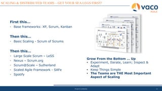13
SCALING & DISTRIBUTED TEAMS – GET YOUR SEA LEGS FIRST!
AGILE
Private & Confidential
First this…
• Base frameworks: XP, Scrum, Kanban
Then this…
• Basic Scaling - Scrum of Scrums
Then this…
• Large Scale Scrum – LeSS
• Nexus – Scrum.org
• Scrum@Scale – Sutherland
• Scaled Agile Framework - SAFe
• Spotify
Grow From the Bottom … Up
• Experiment, Iterate, Learn; Inspect &
Adapt
• Keep Things Simple
• The Teams are THE Most Important
Aspect of Scaling
 